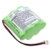 Akkumulátorok szerszámokhoz Vetronix Consult II (CS-VTE152SL)