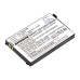 Elemek a bébiőrökhöz Bt CS-VVM342MB