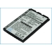 Battery Replaces SBPL0081001