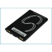 Battery Replaces SBPL0081001