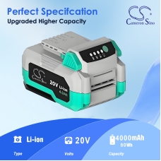 Compatible battery replacement for WORKPRO D01102700,W126053,W181340