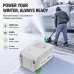Akkumulátor -hoz WORKPRO W159008A