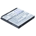 Akkumulátorok a navigációhoz (GPS) Takara GP55BT (CS-WTX820SL)