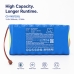 Battery compatible with Power Tools Battery