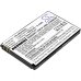 Kompatibilis akkumulátor csere ZTE LI3945T44P4H815174