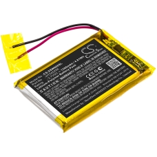 Kompatibilis akkumulátor csere Izzo HT545256