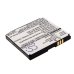 Kompatibilis akkumulátor csere Telstra LI3707T42P3H443747,LI3708T42P3H453756,LI3709T42P3H453756