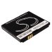 Kompatibilis akkumulátor csere Telstra LI3707T42P3H443747,LI3708T42P3H453756,LI3709T42P3H453756