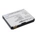 Kompatibilis akkumulátor csere ZTE LI3715T42P3H415266