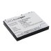 Kompatibilis akkumulátor csere ZTE LI3715T42P3H415266