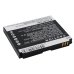 Kompatibilis akkumulátor csere ZTE LI3715T42P3H415266
