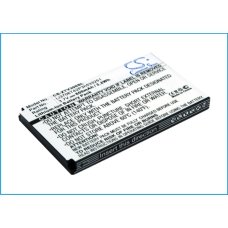 Kompatibilis akkumulátor csere ZTE LI3706T42P3H533251
