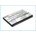 Kompatibilis akkumulátor csere ZTE LI3717T42P3H644161,LI3719T42P3H644161
