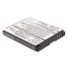 Kompatibilis akkumulátor csere ZTE LI3706T42P3H413457