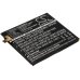 Kompatibilis akkumulátor csere ZTE LI3931T44P8H756346